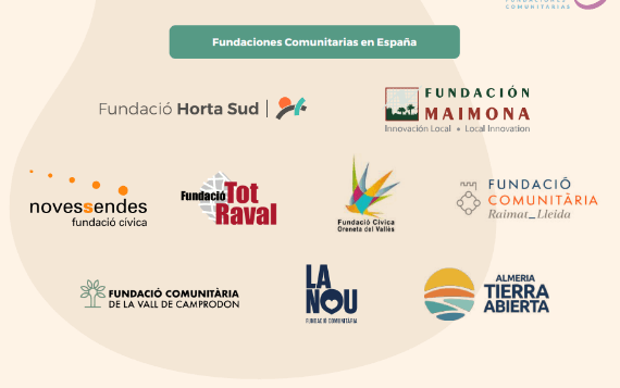 Infografía Fundaciones comunitarias